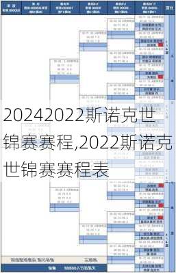 2022斯诺克世锦赛赛程,2022斯诺克世锦赛赛程表