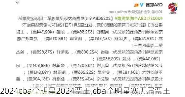 cba全明星2024票王,cba全明星赛历届票王