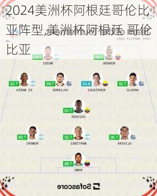美洲杯阿根廷哥伦比亚阵型,美洲杯阿根廷 哥伦比亚