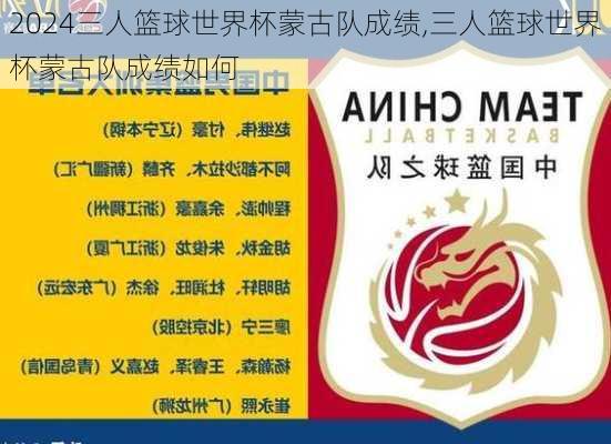 三人篮球世界杯蒙古队成绩,三人篮球世界杯蒙古队成绩如何