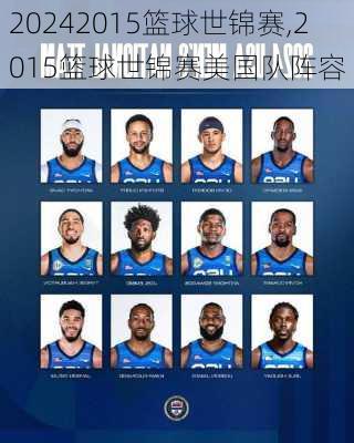 2015篮球世锦赛,2015篮球世锦赛美国队阵容