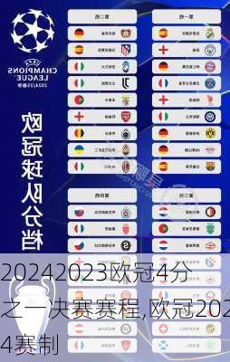 2023欧冠4分之一决赛赛程,欧冠2024赛制