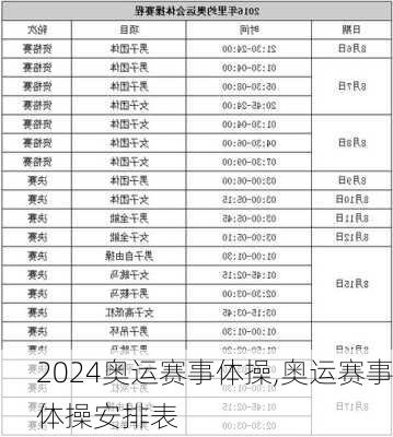 奥运赛事体操,奥运赛事体操安排表