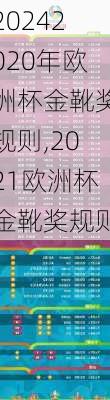 2020年欧洲杯金靴奖规则,2021欧洲杯金靴奖规则
