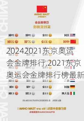 2021东京奥运会金牌排行,2021东京奥运会金牌排行榜最新