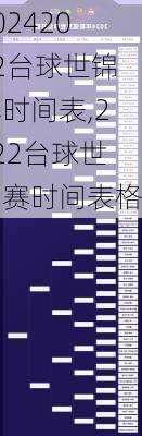 2022台球世锦赛时间表,2022台球世锦赛时间表格