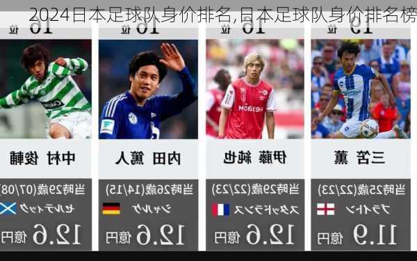 日本足球队身价排名,日本足球队身价排名榜