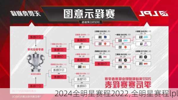 全明星赛程2022,全明星赛程lpl