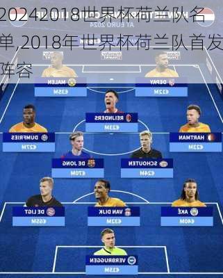 2018世界杯荷兰队名单,2018年世界杯荷兰队首发阵容