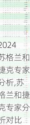 苏格兰和捷克专家分析,苏格兰和捷克专家分析对比