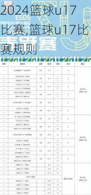 篮球u17比赛,篮球u17比赛规则