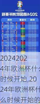 2024年欧洲杯什么时候开始,2024年欧洲杯什么时候开始的