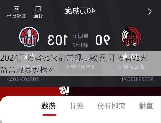 开拓者vs火箭常规赛数据,开拓者vs火箭常规赛数据图