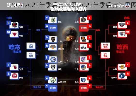 2023年季后赛结果,2023年季后赛结果图