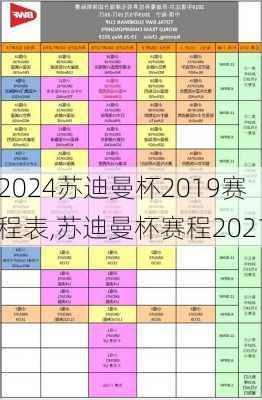 苏迪曼杯2019赛程表,苏迪曼杯赛程2021