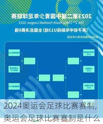 奥运会足球比赛赛制,奥运会足球比赛赛制是什么