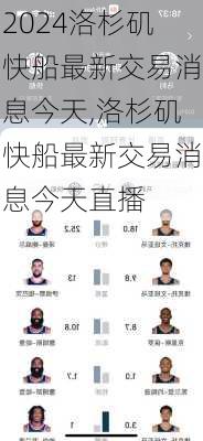 洛杉矶快船最新交易消息今天,洛杉矶快船最新交易消息今天直播