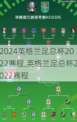 英格兰足总杯2022赛程,英格兰足总杯2022赛程