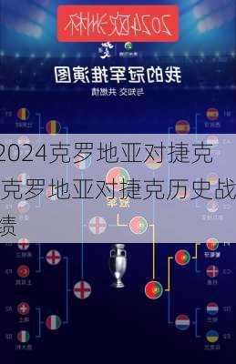 克罗地亚对捷克,克罗地亚对捷克历史战绩