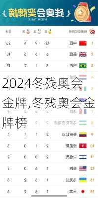 冬残奥会金牌,冬残奥会金牌榜