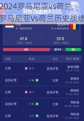 罗马尼亚vs荷兰,罗马尼亚Vs荷兰历史战绩