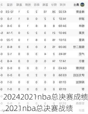 2021nba总决赛成绩,2021nba总决赛战绩