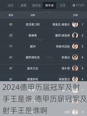 德甲历届冠军及射手王是谁,德甲历届冠军及射手王是谁啊