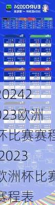 2023欧洲杯比赛赛程,2023欧洲杯比赛赛程表