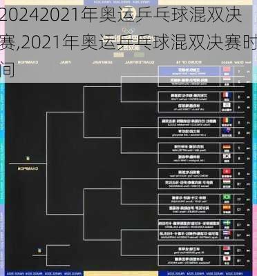 2021年奥运乒乓球混双决赛,2021年奥运乒乓球混双决赛时间