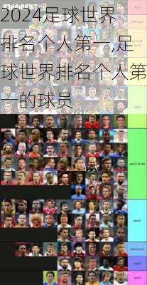 足球世界排名个人第一,足球世界排名个人第一的球员