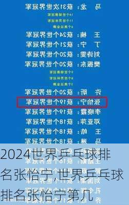 世界乒乓球排名张怡宁,世界乒乓球排名张怡宁第几