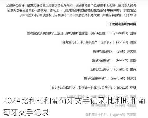 比利时和葡萄牙交手记录,比利时和葡萄牙交手记录
