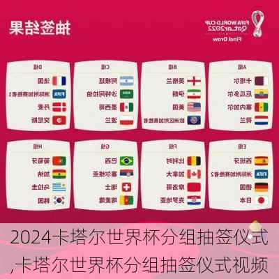 卡塔尔世界杯分组抽签仪式,卡塔尔世界杯分组抽签仪式视频