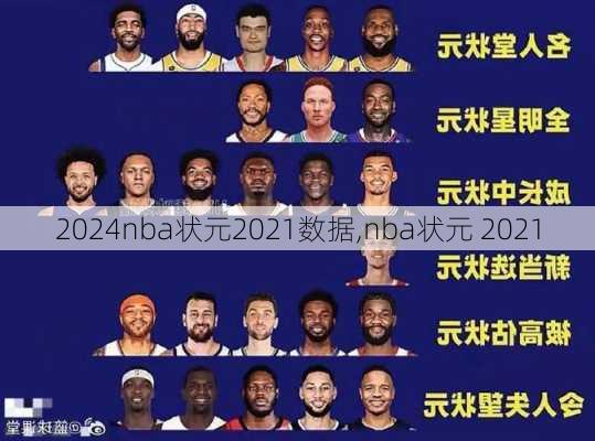 nba状元2021数据,nba状元 2021