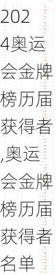 奥运会金牌榜历届获得者,奥运会金牌榜历届获得者名单
