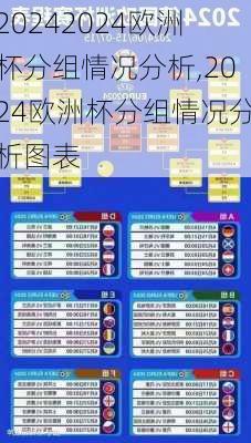 2024欧洲杯分组情况分析,2024欧洲杯分组情况分析图表