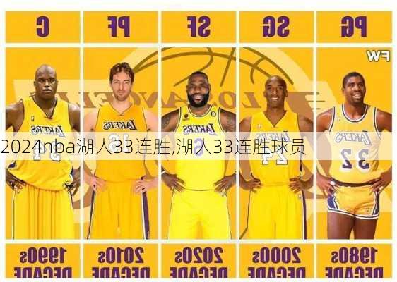 nba湖人33连胜,湖人33连胜球员