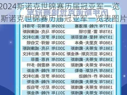 斯诺克世锦赛历届冠亚军一览,斯诺克世锦赛历届冠亚军一览表图片