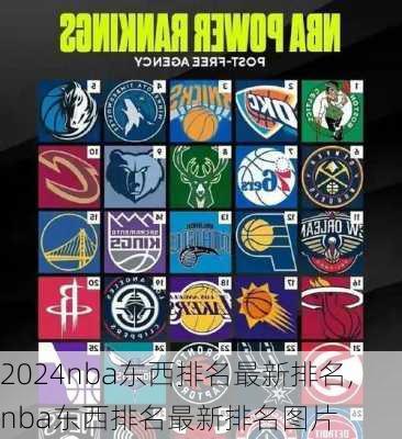 nba东西排名最新排名,nba东西排名最新排名图片