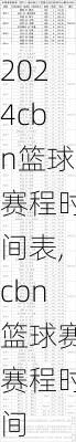 cbn篮球赛程时间表,cbn篮球赛赛程时间