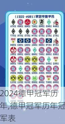 德甲冠军历年,德甲冠军历年冠军表