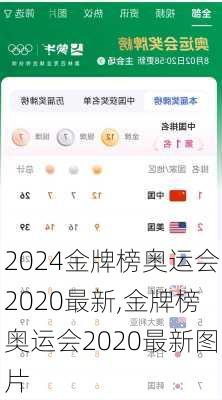 金牌榜奥运会2020最新,金牌榜奥运会2020最新图片