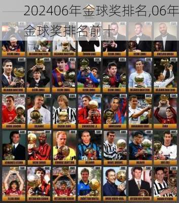 06年金球奖排名,06年金球奖排名前十