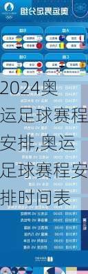 奥运足球赛程安排,奥运足球赛程安排时间表