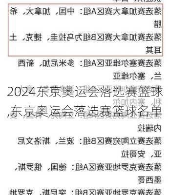 东京奥运会落选赛篮球,东京奥运会落选赛篮球名单