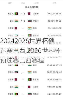 2026世界杯预选赛巴西,2026世界杯预选赛巴西赛程