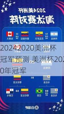 2020美洲杯冠军预测,美洲杯2020年冠军