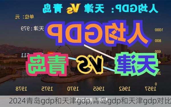 青岛gdp和天津gdp,青岛gdp和天津gdp对比