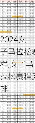 女子马拉松赛程,女子马拉松赛程安排