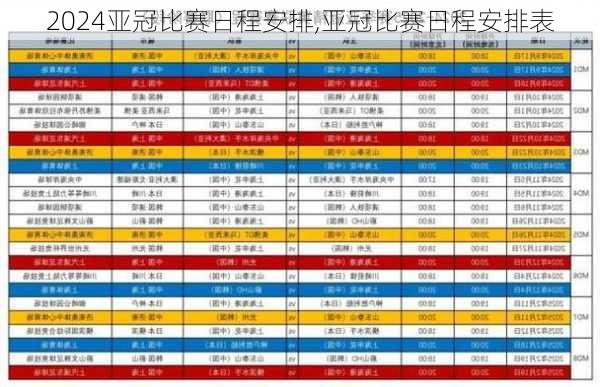 亚冠比赛日程安排,亚冠比赛日程安排表